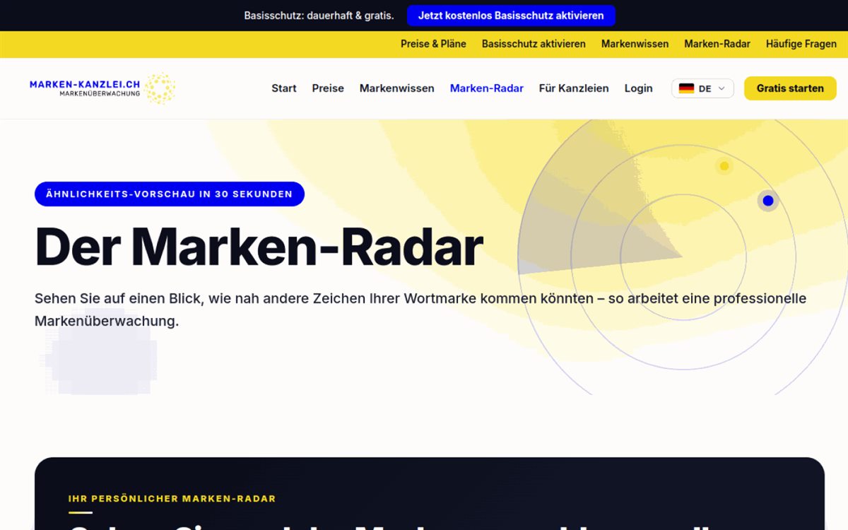 Interaktive Demo Marken-Radar
